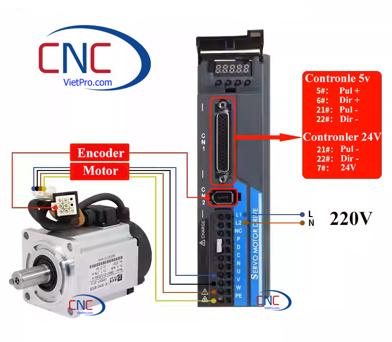 Động cơ AC Servo 400W 3000RPM + Driver PS100-1A