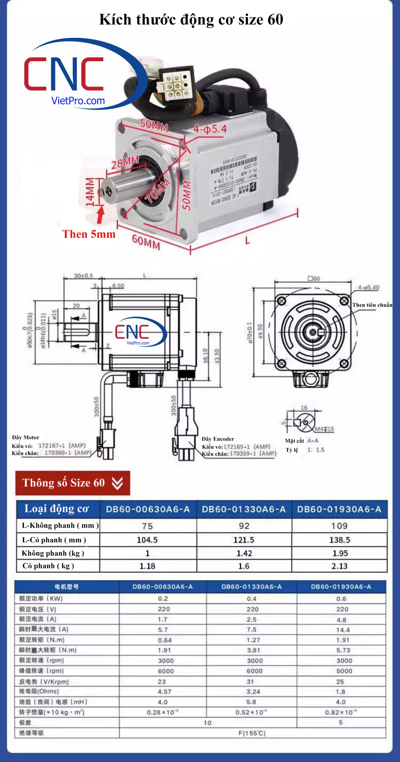 Động cơ AC Servo 400W 3000RPM + Driver PS100-1A