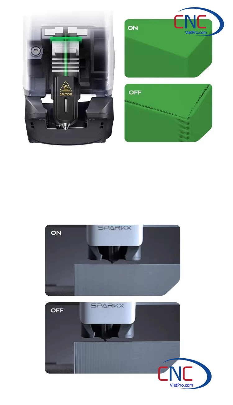 Máy In 3D SPARKX i7 Combo – Máy In Nhựa 3D 4 Màu