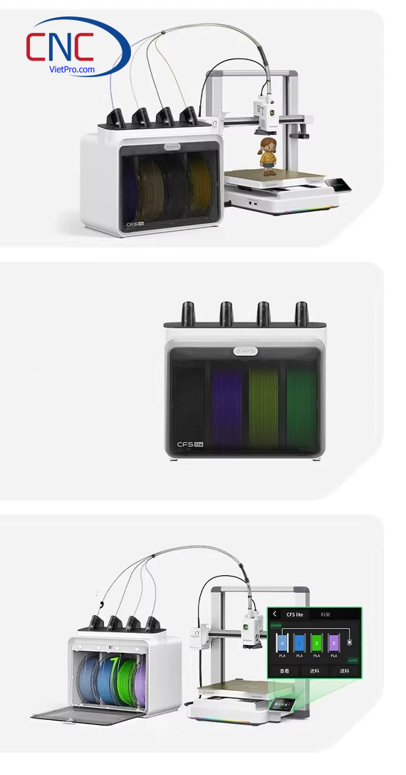 Máy In 3D SPARKX i7 Combo – Máy In Nhựa 3D 4 Màu
