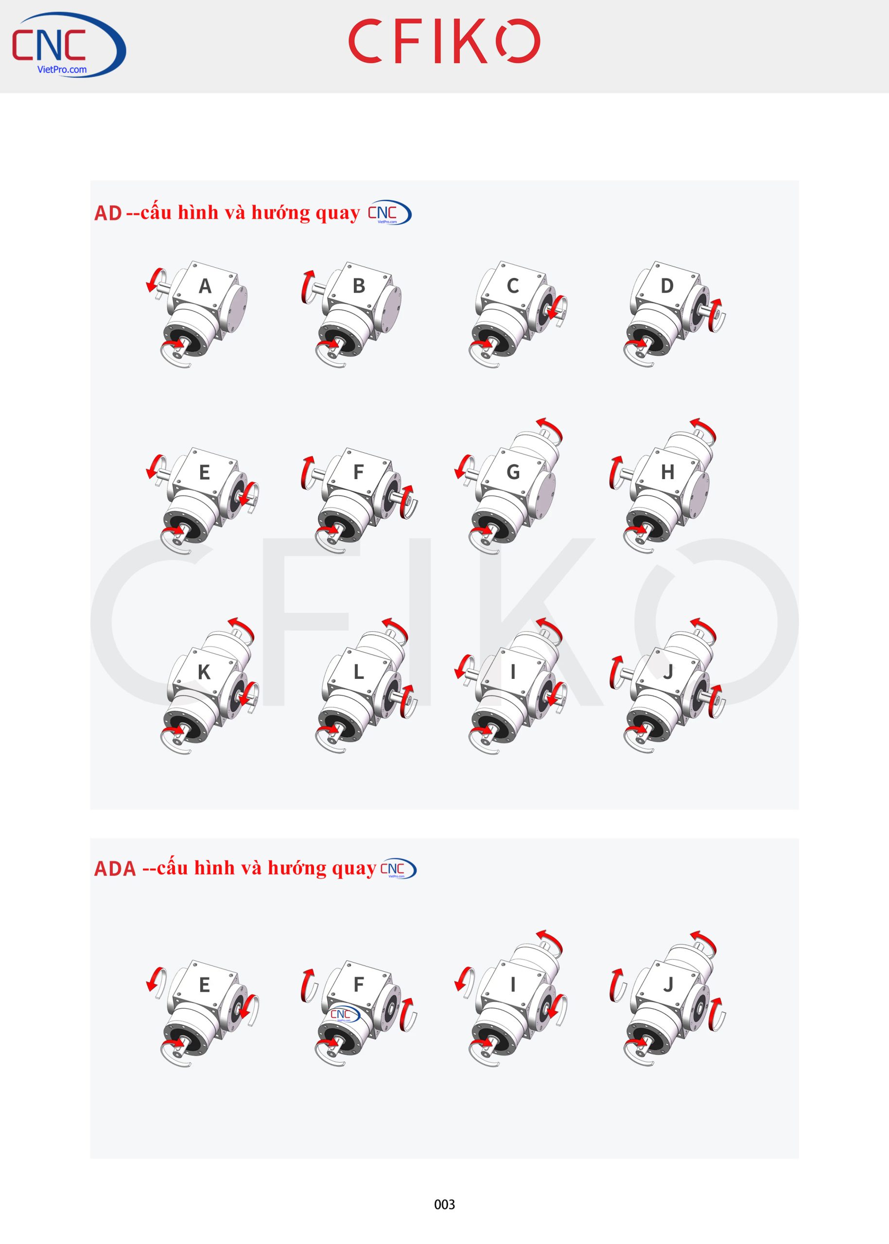 Hộp Số Chữ T CFIKO AD/ADA