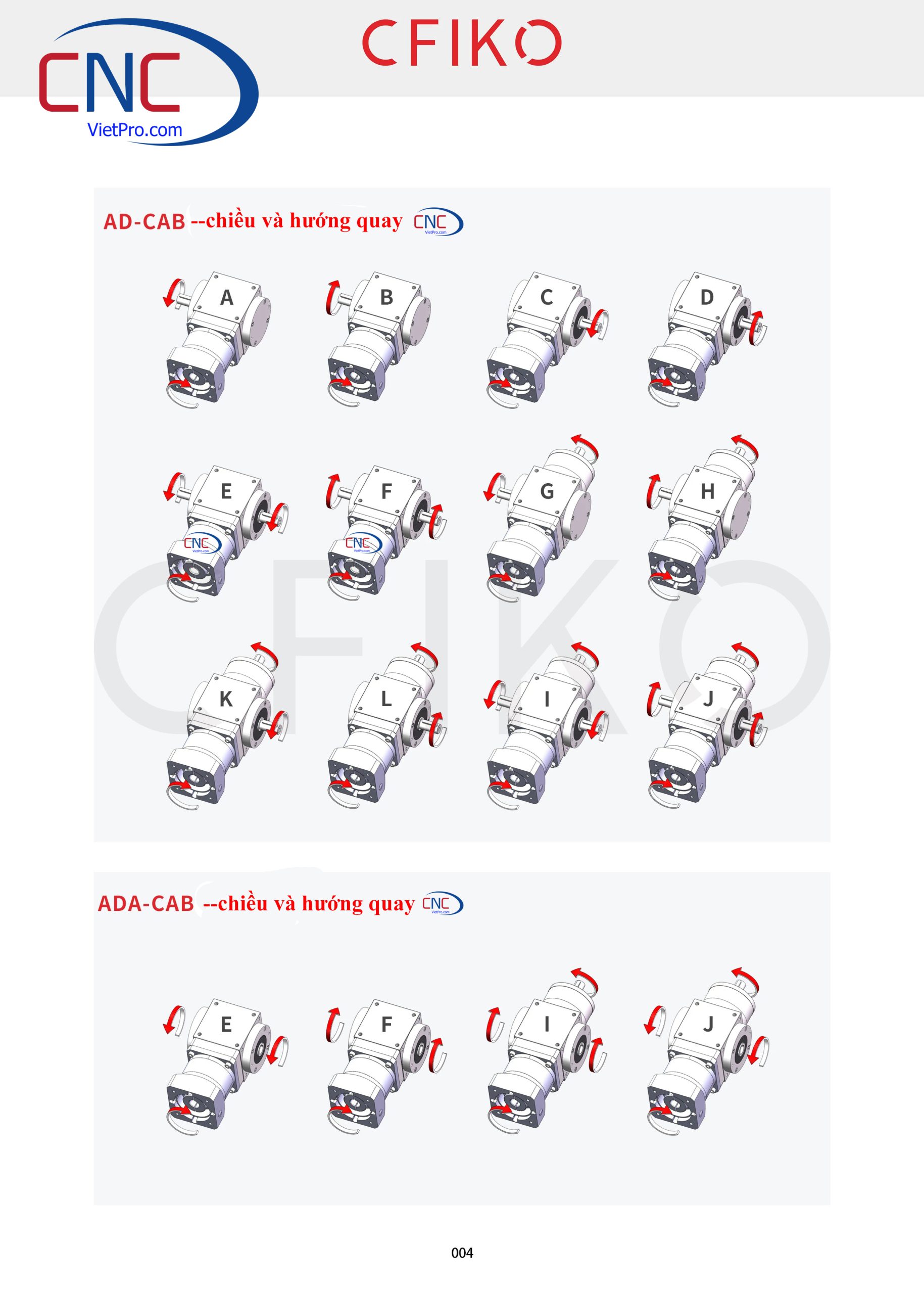 Hộp Số Chữ T CFIKO AD/ADA